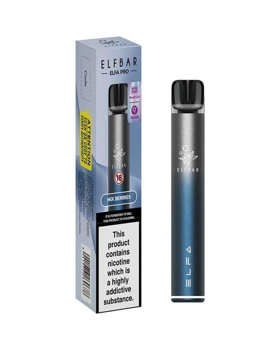 2025 Outlook for elektronik sigara fiyatları and Consumer Responses to the e cigarette prohibition act